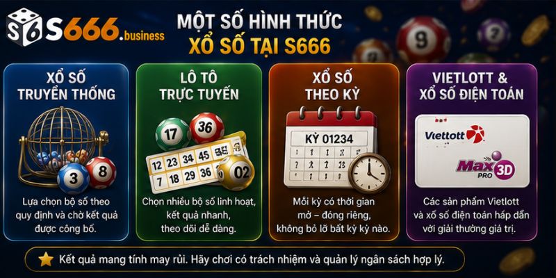 Một số hình thức xổ số tại S666