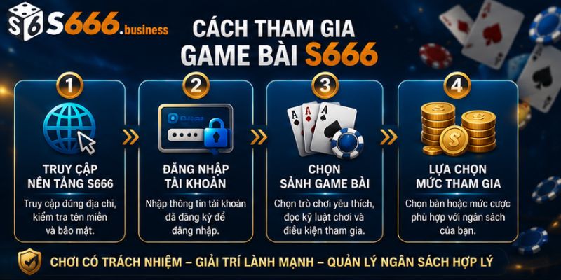 Cách tham gia game bài S666