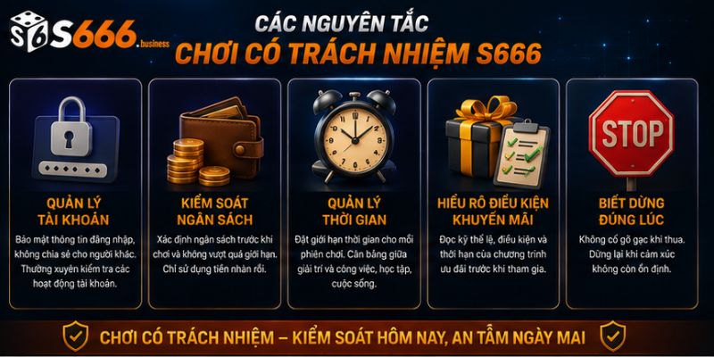 Các nguyên tắc chơi có trách nhiệm S666