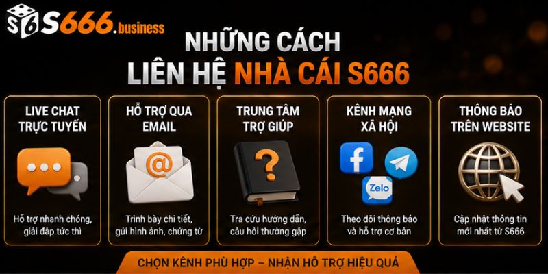 Những kênh liên hệ S666 trực tiếp