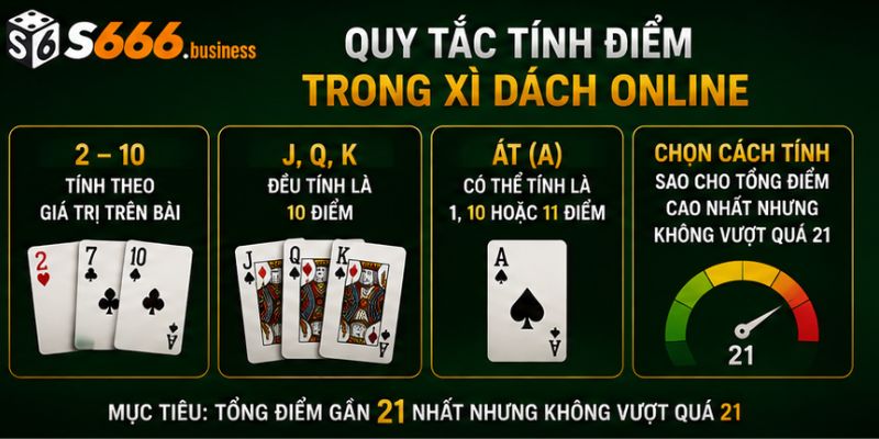 Quy tắc tính điểm trong Xì Dách Online